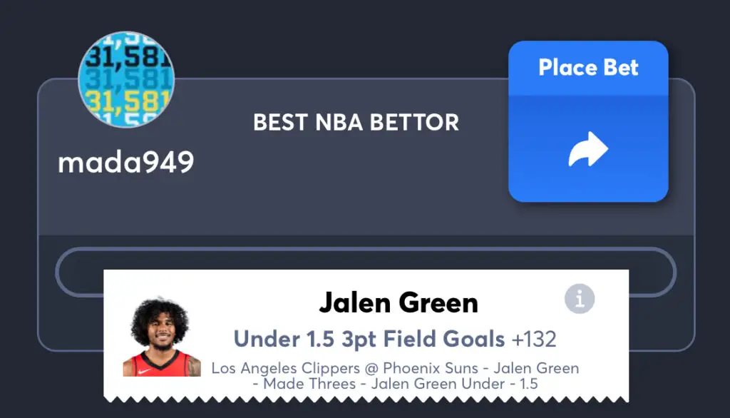 Clippers vs Suns Predictions, Best Odds, PrizePicks, and Player Props