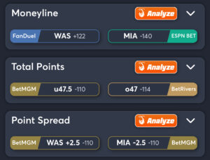 Commanders vs Dolphins Predictions, Best Odds, PrizePicks, and Player Props