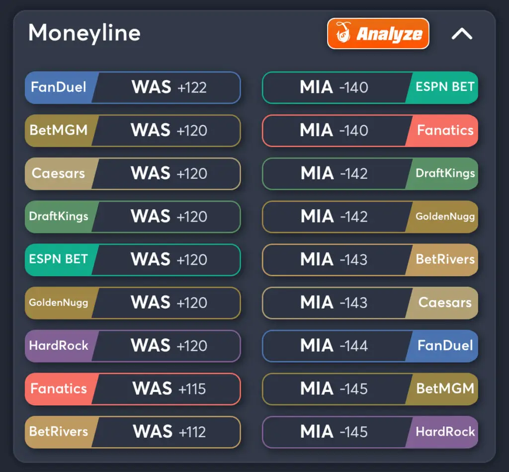 Commanders vs Dolphins Predictions, Best Odds, PrizePicks, and Player Props