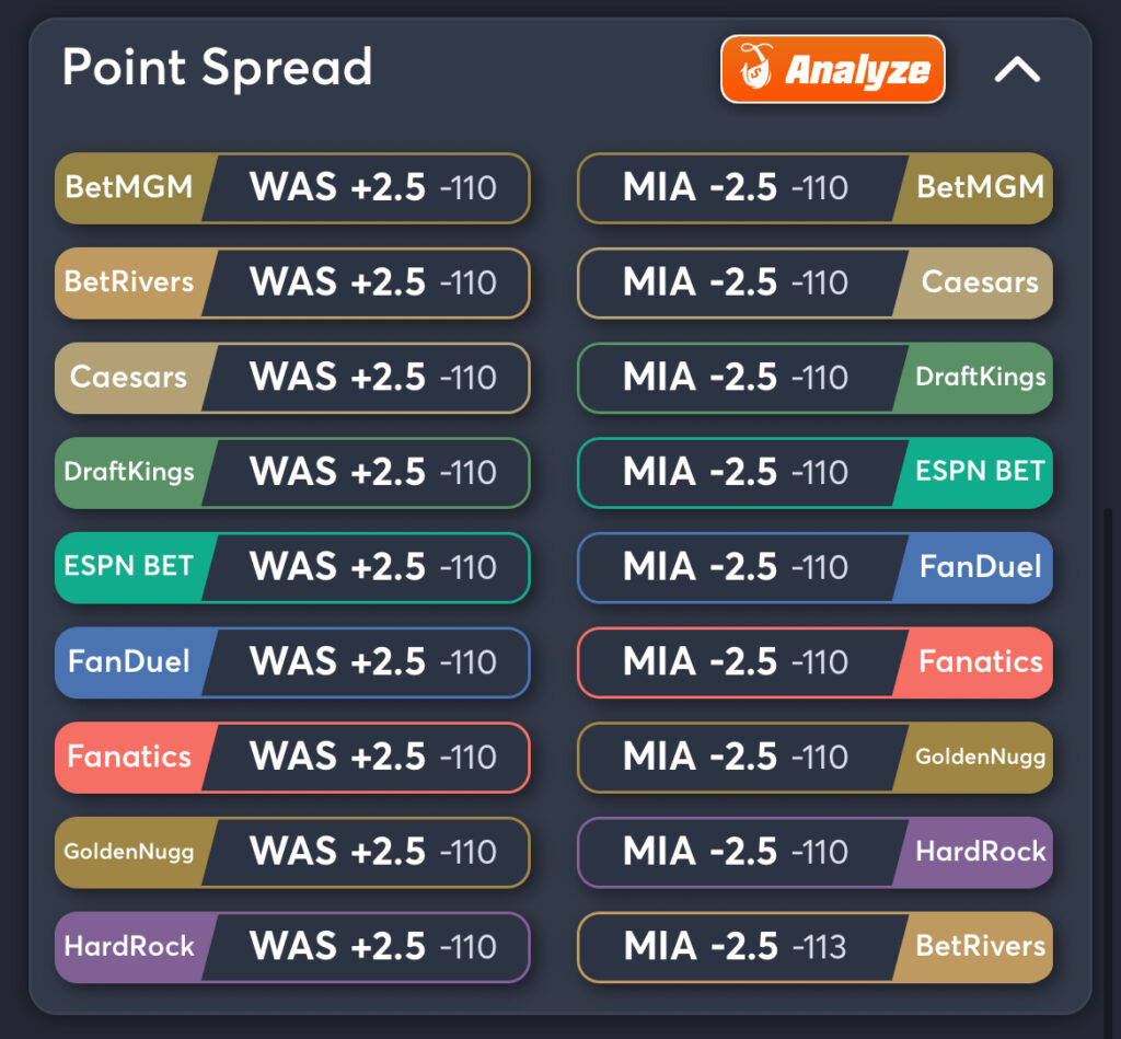 Commanders vs Dolphins Predictions, Best Odds, PrizePicks, and Player Props