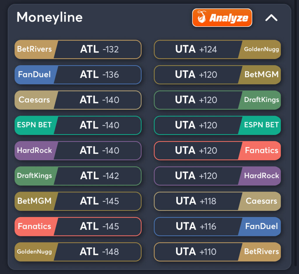 Hawks vs Jazz Predictions, Best Odds, PrizePicks, and Player Props