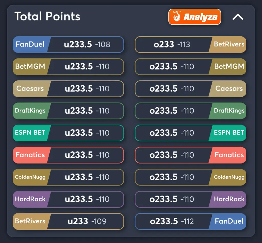 Hawks vs Jazz Predictions, Best Odds, PrizePicks, and Player Props