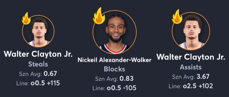 Hawks vs Jazz Predictions, Best Odds, PrizePicks, and Player Props