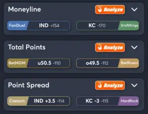 Colts vs Chiefs Predictions, Best Odds, PrizePicks, and Player Props