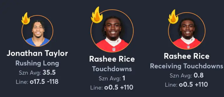 Colts vs Chiefs Predictions, Best Odds, PrizePicks, and Player Props