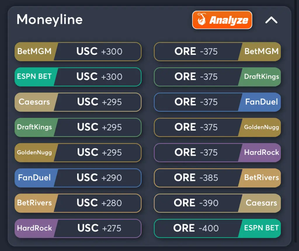 USC vs Oregon Predictions, Best Odds, PrizePicks, and Player Props