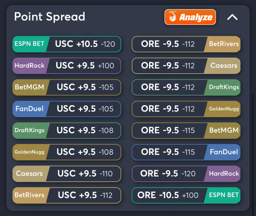 USC vs Oregon Predictions, Best Odds, PrizePicks, and Player Props