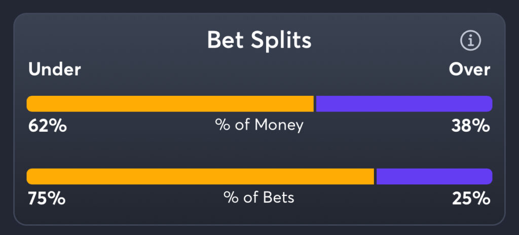 USC vs Oregon Predictions, Best Odds, PrizePicks, and Player Props