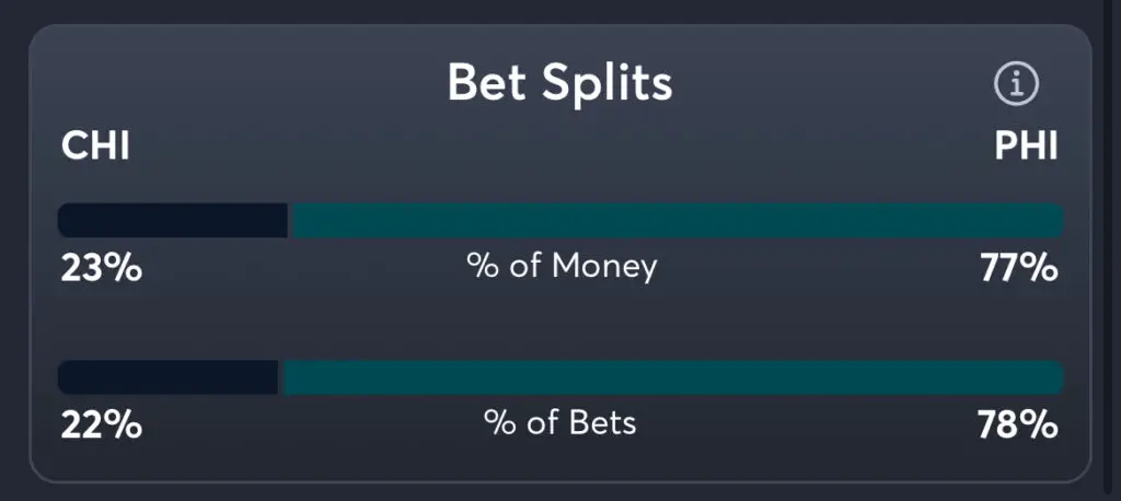 Bears vs Eagles Predictions, Best Odds, PrizePicks, and Player Props