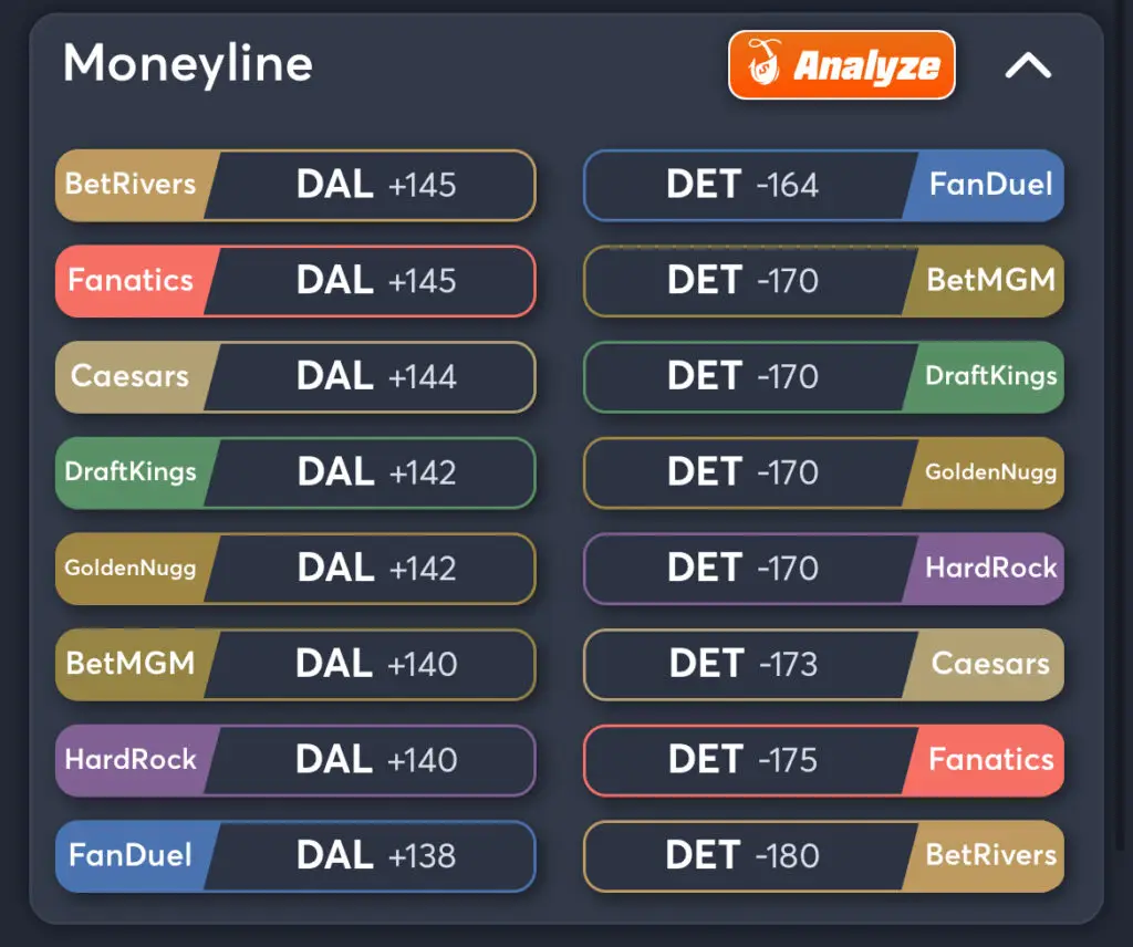 Cowboys vs Lions Predictions, Best Odds, PrizePicks, and Player Props