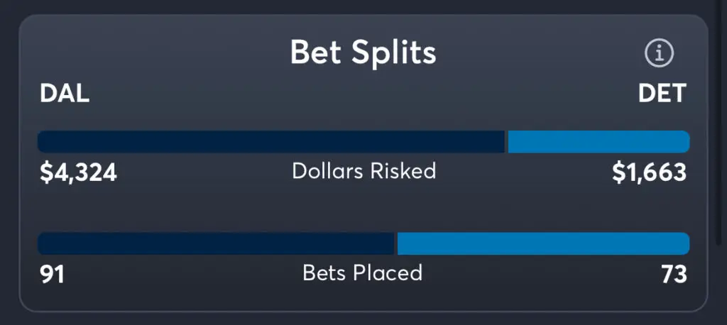 Cowboys vs Lions Predictions, Best Odds, PrizePicks, and Player Props