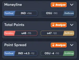 Indiana vs Ohio State Predictions, Best Odds, PrizePicks, and Player Props