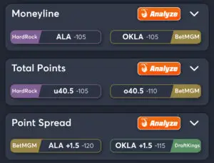 Alabama vs Oklahoma Predictions, Best Odds, PrizePicks, and Player Props