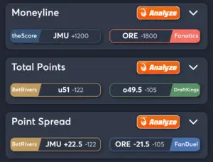 JMU vs Oregon Predictions, Consensus Picks, Best Odds, & Player Props