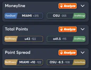 Miami vs Ohio State Predictions, Consensus Picks, Best Odds, & Player Props