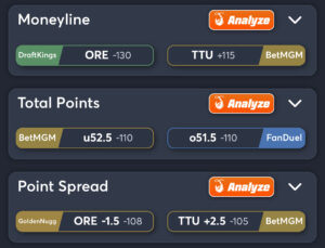 Oregon vs. Texas Tech Predictions, Consensus Picks, Best Odds, & Player Props