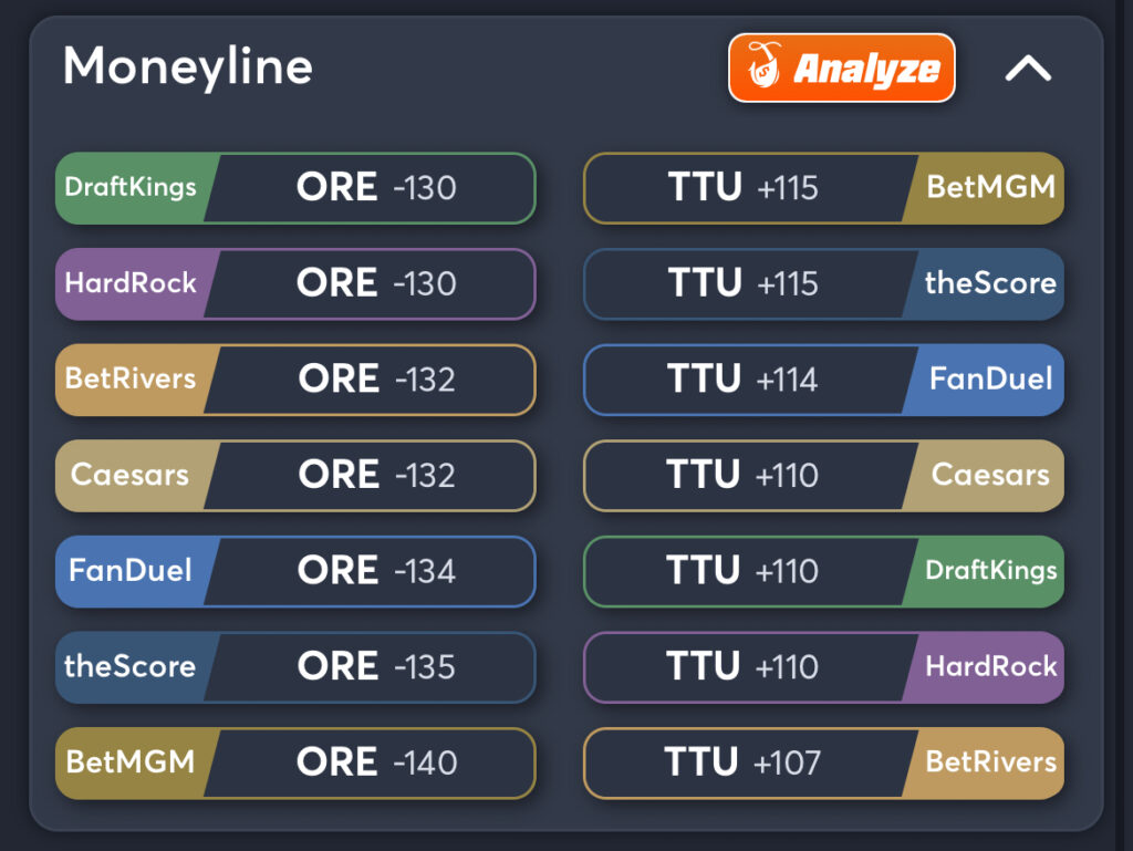 Oregon vs. Texas Tech Predictions, Consensus Picks, Best Odds, & Player Props